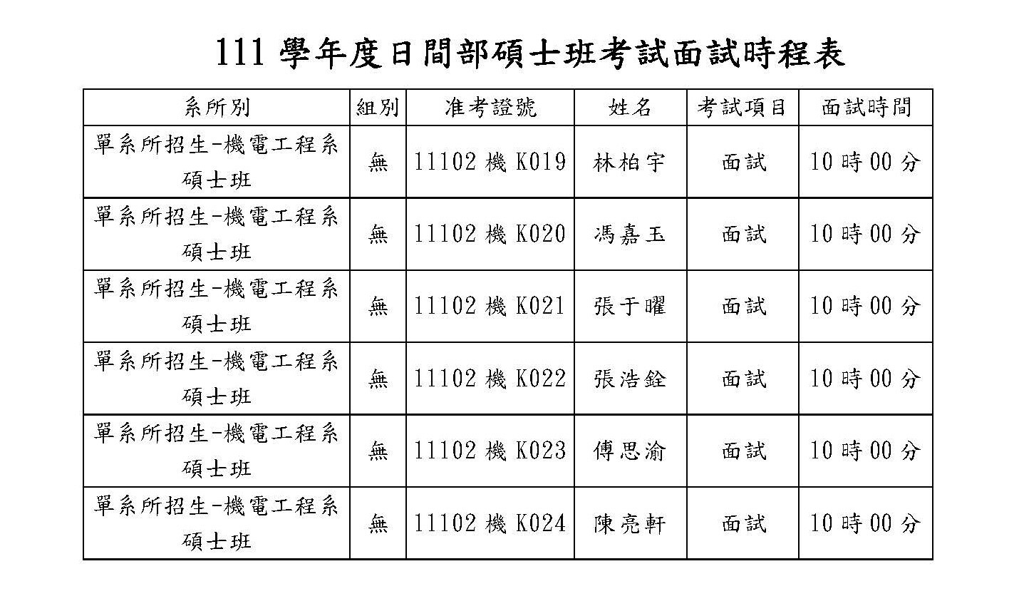 111學年度碩士考試面試通知及時間公告