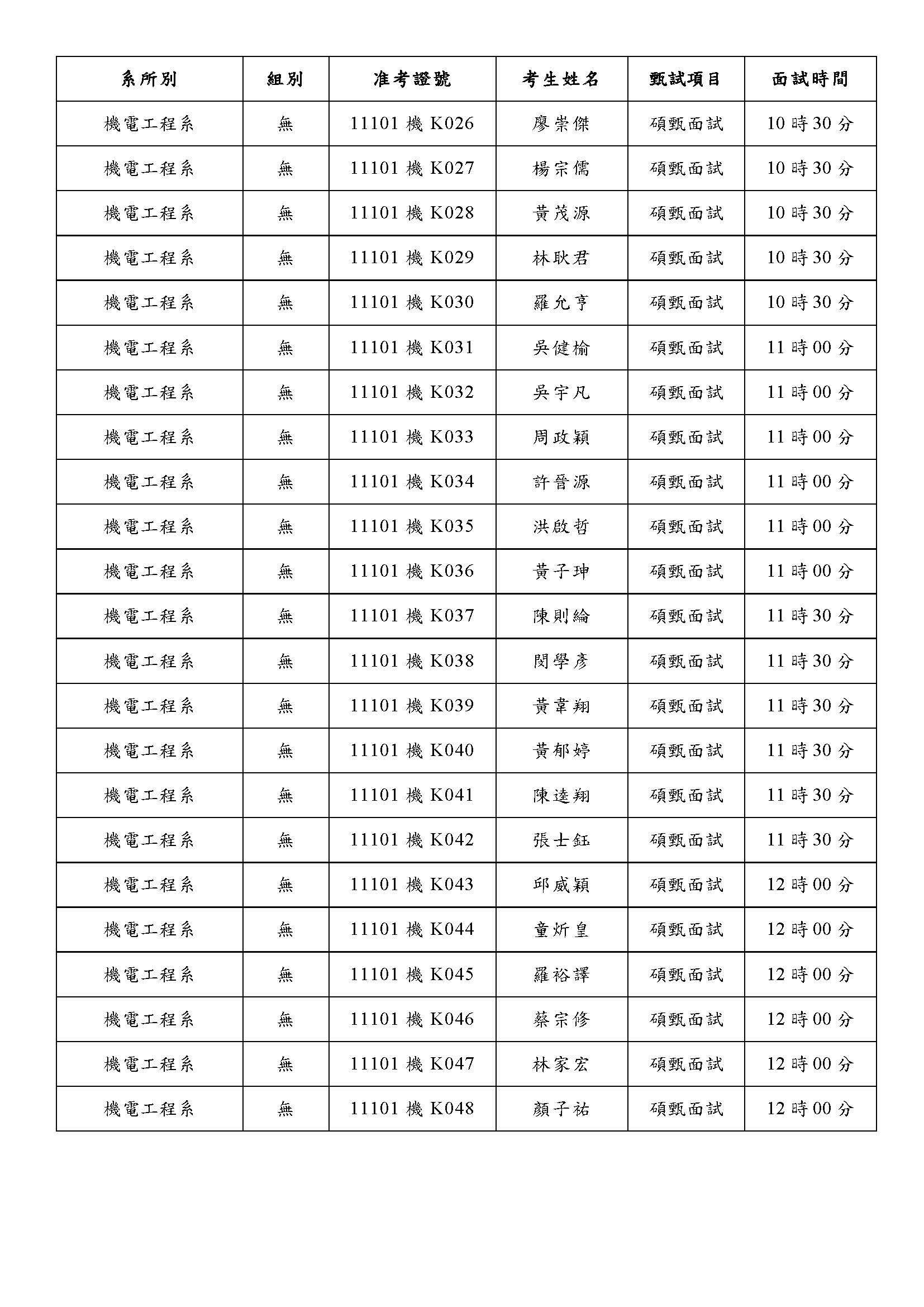111碩士招生3